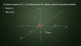 les coordonnées cartésiennes d'un point de l'espace (exercices)