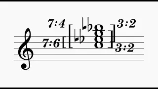 subminor and supermajor