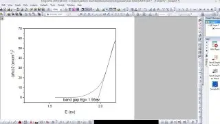 Demystifying Tauc Plot: Your Key to Calculating Optical Band Gap