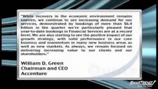 Earnings Report: Accenture Plc Reports Q3 Fiscal 2010 Results (ACN)