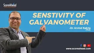 4 Sensitivity of G meter