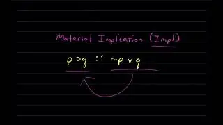 Introduction to Logic Online Course, Week 7: Rules of Replacement II (Natural Deduction)