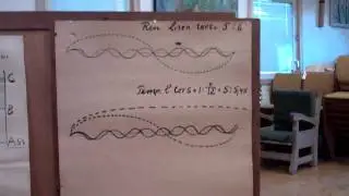 Groven Microtonal Organ Demo