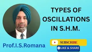 Undamped & Damped oscillations in SHM. PROF.ROMANA 