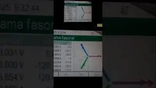 Phasor view from the front panel of ION meters. #engineering #POWERLOGIC
