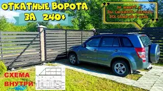 Откатные ворота своими руками, дешево, всего за  240$, работы на 1 день
