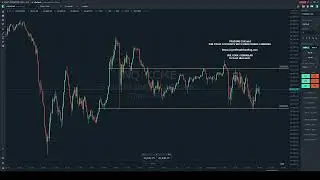 Singularity Trader Futures LIVE Stream - Nov 21, 2024 - London