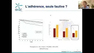 Des nouvelles recommendations à la pratique de terrain.