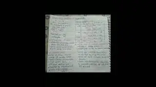 chemistry thermodynamics short notes