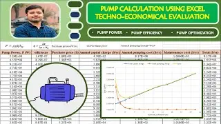 Pump calculations, pump power, efficiency, and frictional losses using excel #pump #pumpefficiency