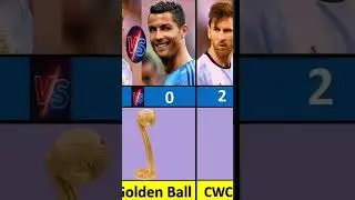 Messi vs Ronaldo - Who Has More Trophies & Awards? The GOAT Verdict! #TrophyKing #MessiVsRonaldoGOAT
