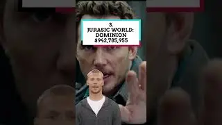 Top 10 Movies by Box Office 2022 (so far) pt2