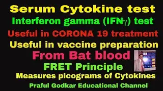 Cytokine test useful in CORONA 19 Case and  Use in Vaccine preparation