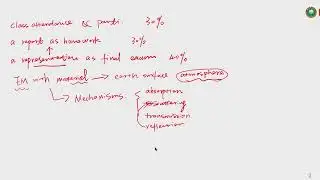 Radar Remote Sensing and Channel Modeling 01