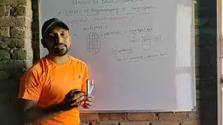 Polyembryony and causes of polyembryony