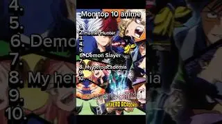 Top 10 #anime#youtubeshorts#edit#animeedit#opening#shorts#viral#otaku#mha#kny#naruto#hunterxhunter
