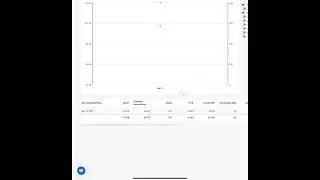 New Client Live Proof And Profit Reveal - Day 1 - Taboola And Adsense Training