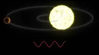 Doppler Method 😲