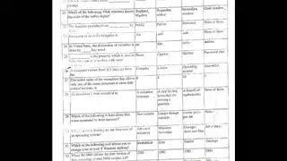 Copa trade Previous year questions paper | copa trade theroy paper