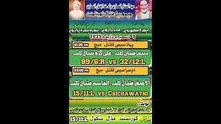 Penalty Kick 15/11.L Vs Al-asghar Fc Chichawatni