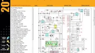 AUTOTECH DIAGRAM