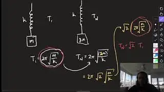 AP Physics 1 AP Exam Review