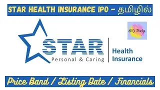 STAR HEALTH IPO | Star health insurance apply or avoid? | Star health IPO detailed analysis |