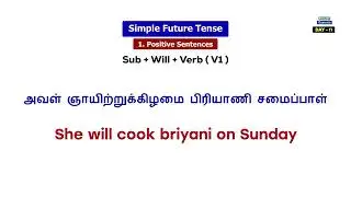 DAY 11 | Simple Future Tense In Tamil | Spoken English In Tamil | Learn 12 Tenses | English Pesalam