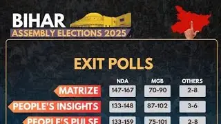 Bihar election exit poll