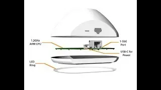 Vimana Model Making