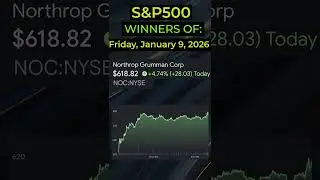 🔥 Today&rsquo;s Top Defense Stocks (January 9, 2026) 🔥  #sp500