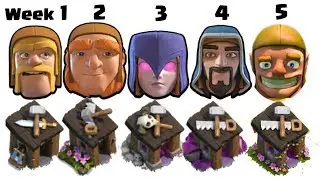 ENTIRE Clashiversary Update Revealed In THIS IMAGE | Clash of Clans