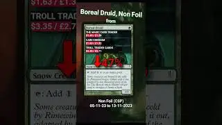 MTG Finance Nightmares: Devastating drops in value this week #shorts #mtg #mtgfinance