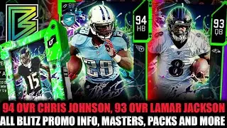 BLITZ PROMO IS HERE! BLITZ MASTERS 93 LAMAR, AND 94 CJ2K! LTD BROWN, ALL BLITZ OFFERS! | MUT 20