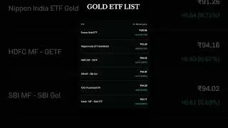 ETF List | Watch full video on my channel