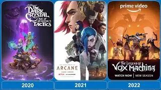 Best Animated Series 2020-2023 #animated #cartoons