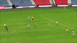 Christopher Duggan goals, skills and assists