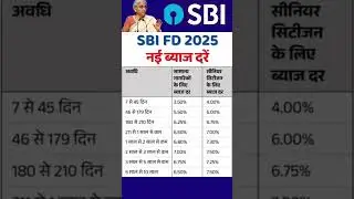 SBI New Interest Rate 2025 | SBI New Investment Plan #sbimutualfund #sbischeme