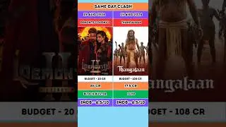 THANGALAAN VS DEMONTE COLONY 2 BOX OFFICE COLLECTION #indiancinema #tamilcinema
