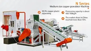 Copper Wire Granulator Machine Granulate Cable From Your Scrap Wire | BSGH Scrap Copper Recycling