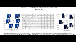 Teaching Robots to Fall - Multi-Task Multi-Behavior MAP-Elites