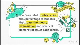 Kentucky&rsquo;s NEW Cosmetology Law Explained (201 KAR 12:030) | Education Only | Gold Standard Training