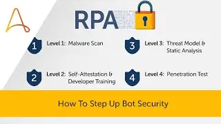 How To Step Up Bot Security | Automation Anywhere Bot Security
