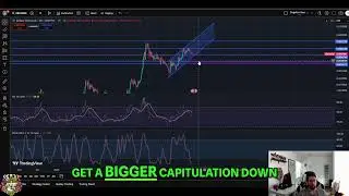 Zebec Network ZBCN: Current Analysis and Potential Breakout #shorts