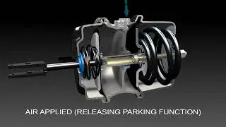 Brake chamber, how it work