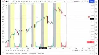 Как составить график дополнительных рабочих часов: руководство