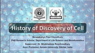 History of Discovery of Cell