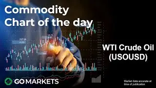Commodity Chart of the day  - Oil (USOUSD) continues to sell off key level approaching