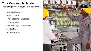 IP Commercial Clarity for Inventors
