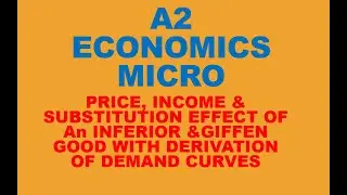 DERIVATION OF DEMAND CURVES THROUGH PRICE, INCOME AND SUBSTITUTION EFFECTS [part-9 of 12]